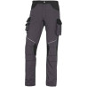 Deltaplus Work Pants Offer at the Lowest Price